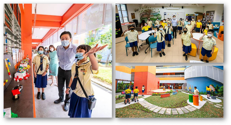 Three school scenes: students in yellow uniforms with masks viewing LEGO displays, posing in a classroom, and walking in a colorful courtyard.