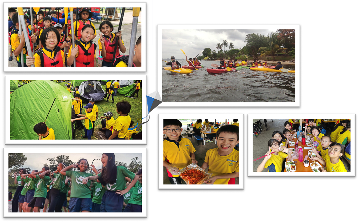 Six photos of children in yellow or green shirts doing camp activities: kayaking, setting up tents, eating, and posing outdoors.
