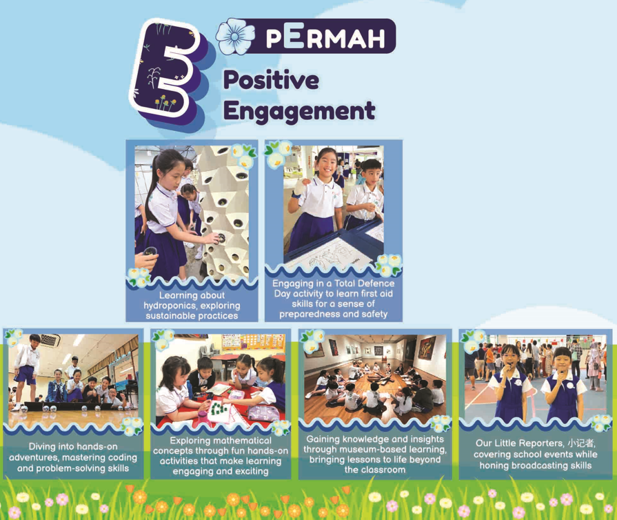 School poster showing children in six activity photos under the PERMAH Positive Engagement theme.