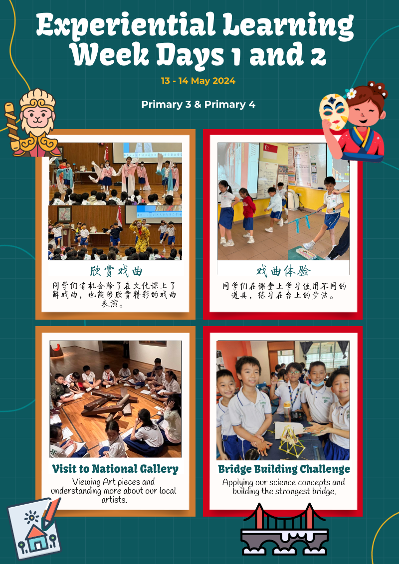 Poster for Experiential Learning Week Days 1 and 2, May 2024, showing four student activities in photos.