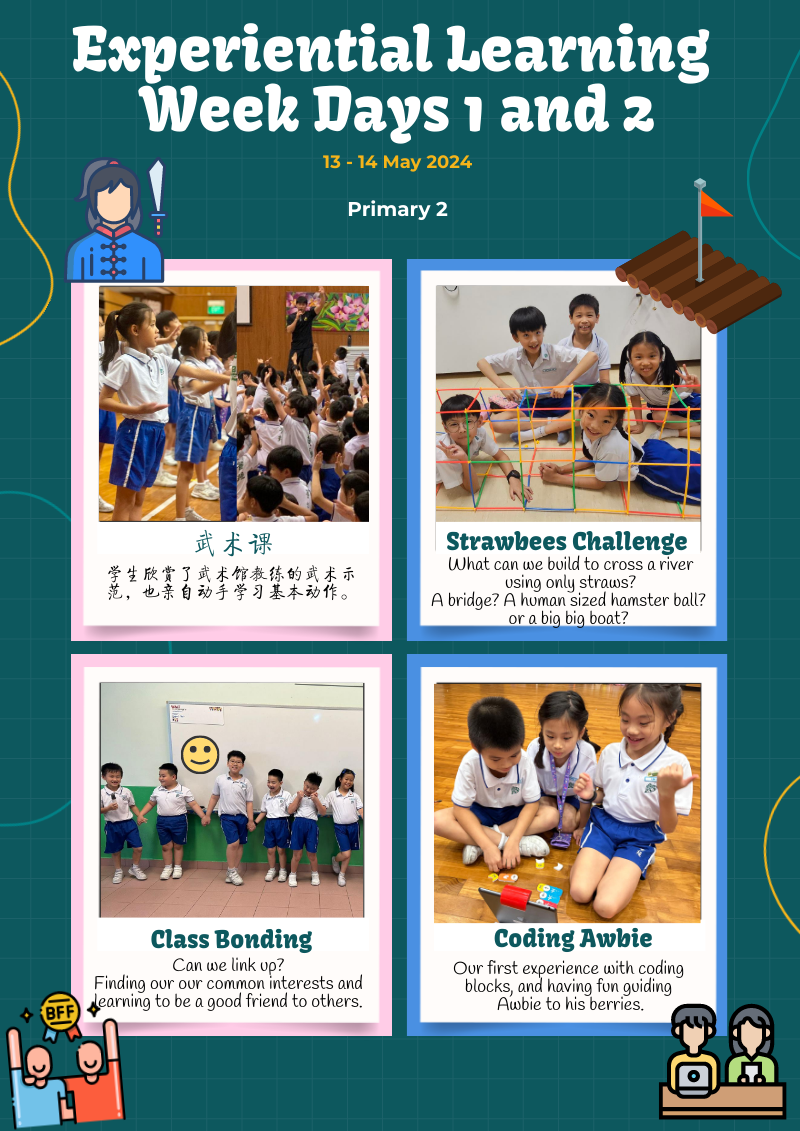 Flyer for Primary 2 Experiential Learning Week Days 1 and 2, May 2024, showing four student activities.