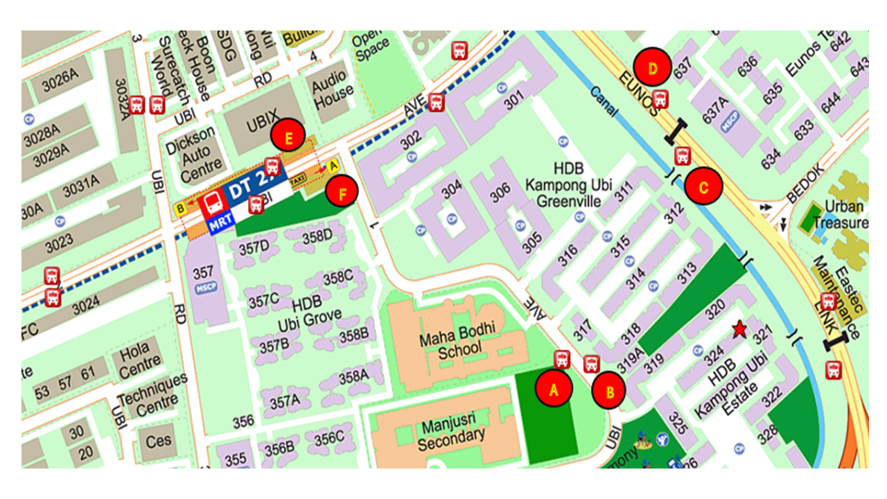 Street map of Kampong Ubi, Singapore, with red circle markers A through F and an MRT station marked.