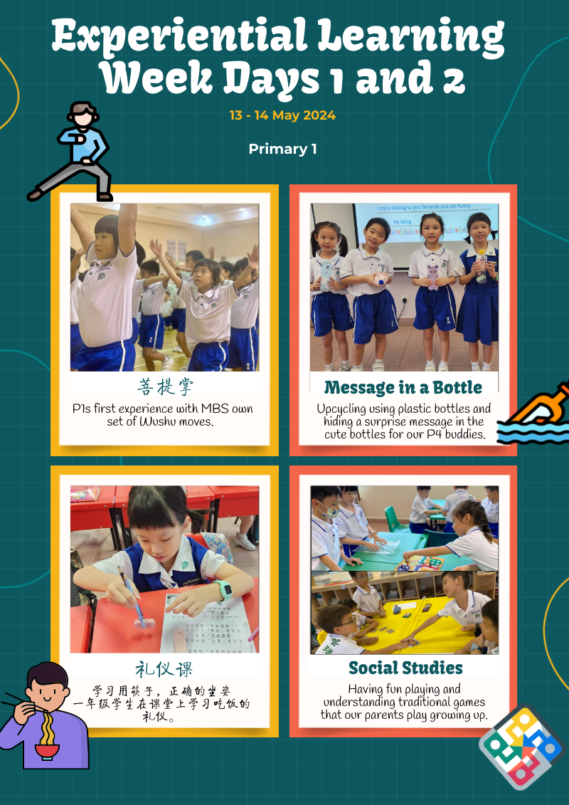 Flyer for Experiential Learning Week Days 1 and 2, May 2024, showing Primary 1 students doing Wushu, crafts, and games.