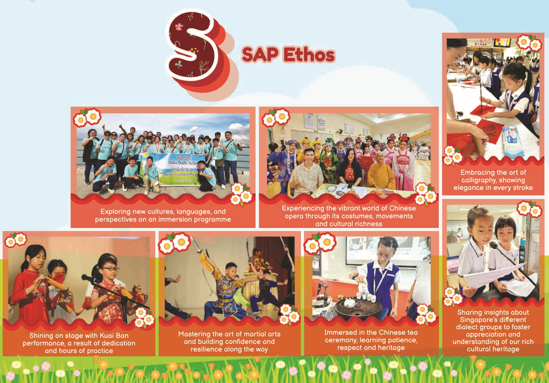 SAP Ethos poster showing children in cultural activities like calligraphy, martial arts, tea ceremony, and Chinese opera.