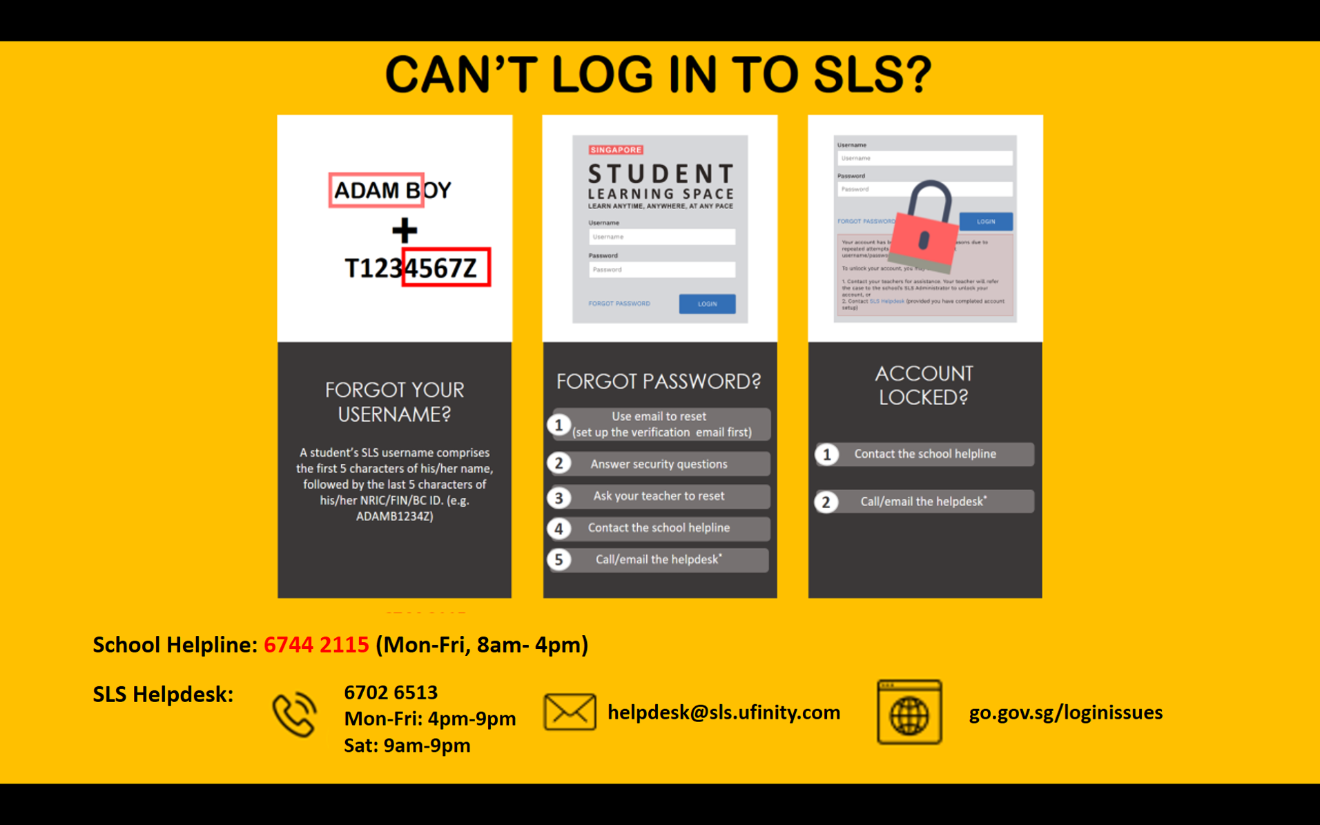 Infographic titled "Can't Log In To SLS?" with tips for forgotten username, password, and locked accounts.