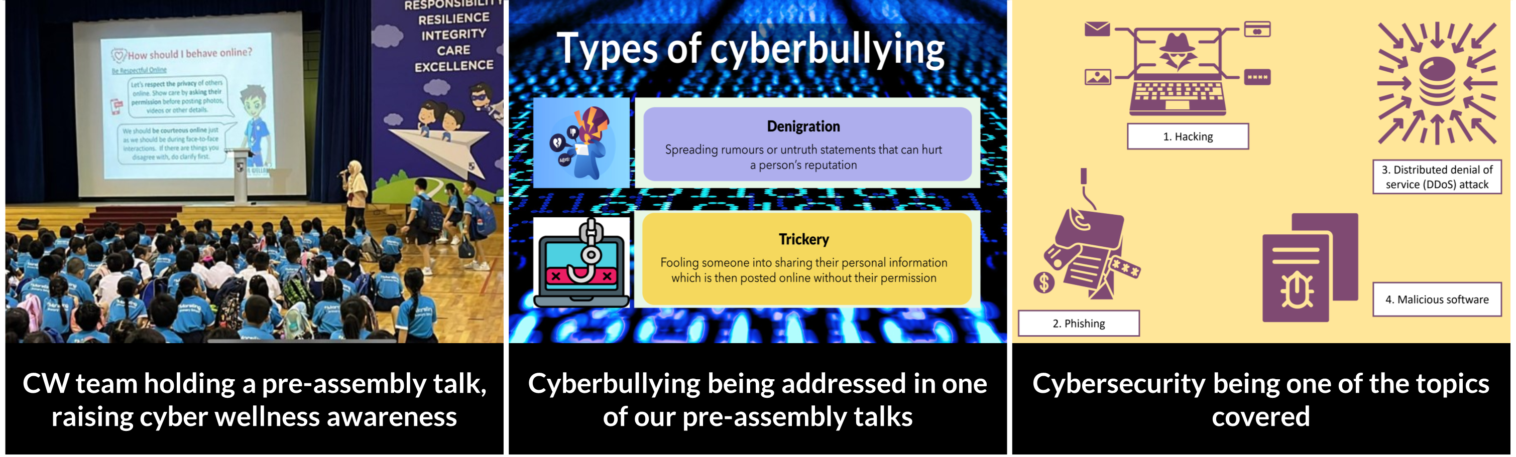 Three panels showing a school cyber wellness talk, a cyberbullying types slide, and a cybersecurity topics infographic.