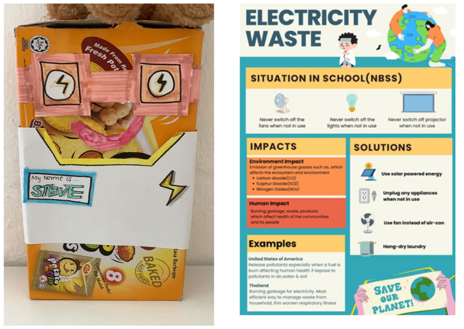 A cardboard robot named Steve beside a colorful school poster about electricity waste, impacts, and solutions.