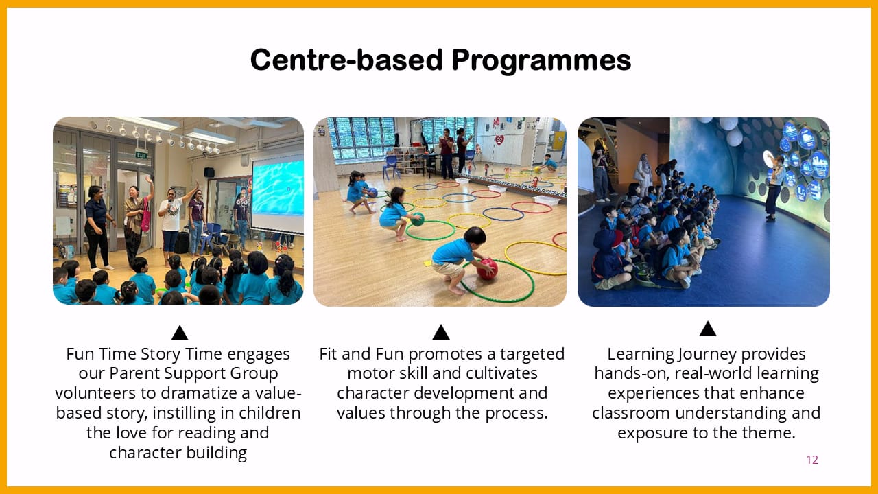 Slide showing three centre-based programmes for children: storytelling, hula hoop motor skills, and a museum learning journey.