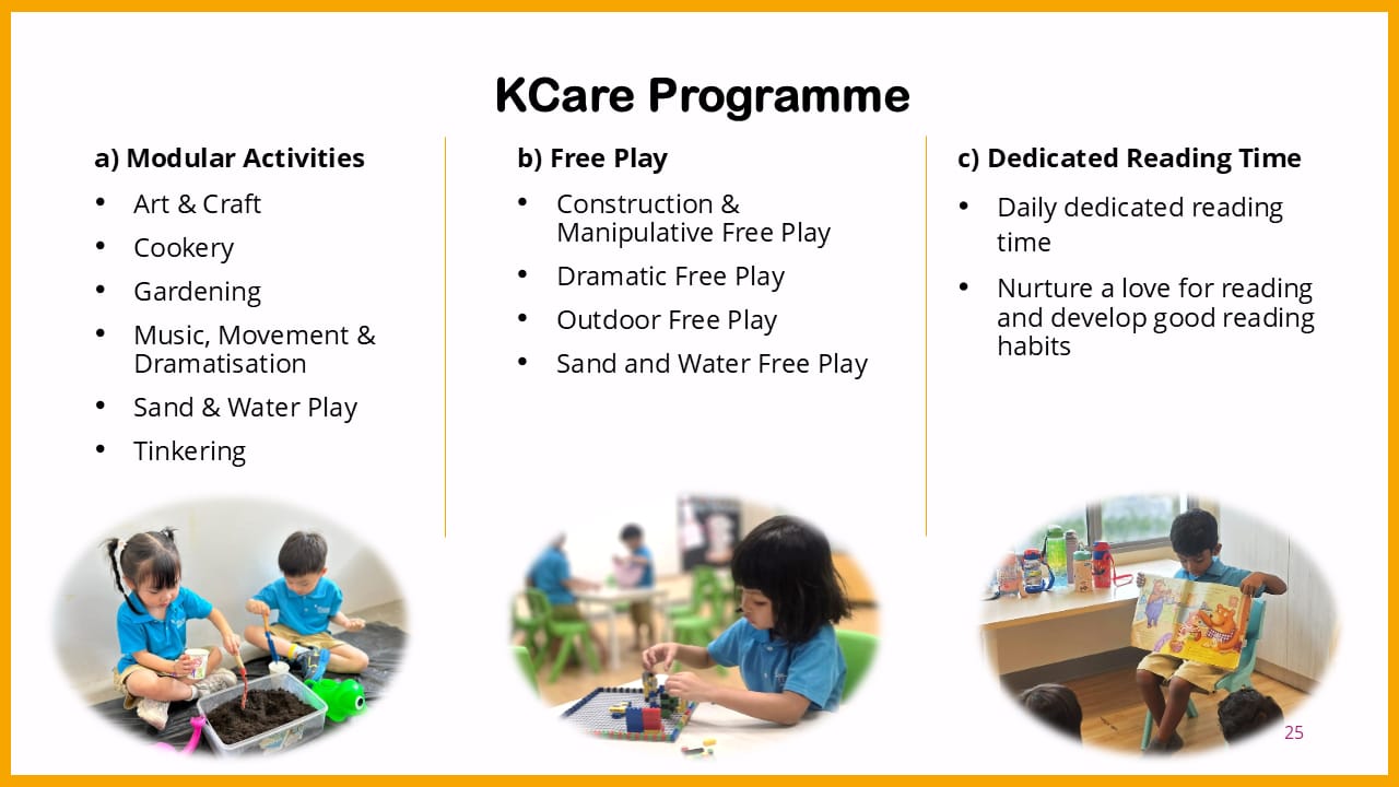 Slide titled KCare Programme listing modular activities, free play, and reading time, with photos of children playing and reading.