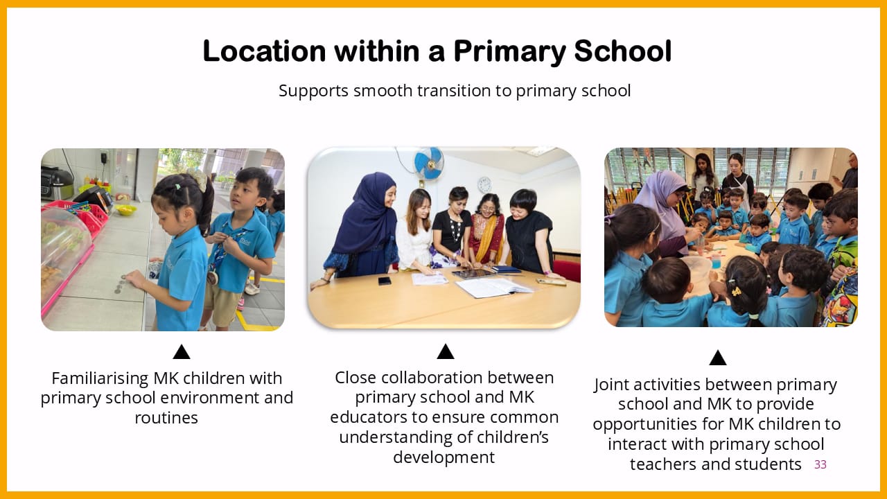 Slide titled Location within a Primary School showing three photos of children and educators collaborating in school settings.