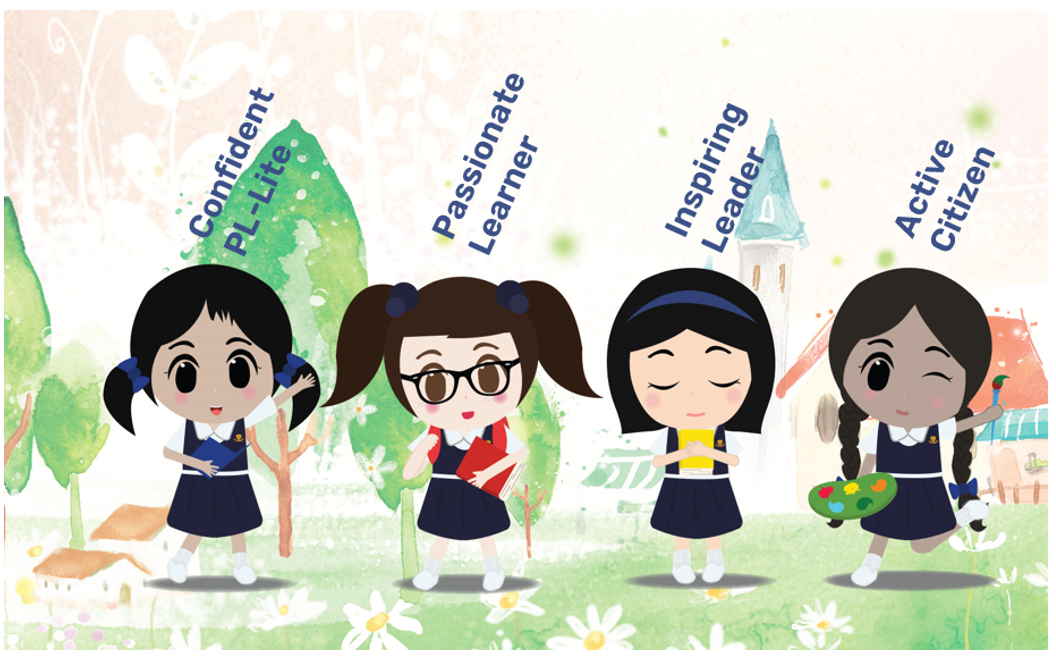 Four cartoon schoolgirls labeled Confident PL-Lite, Passionate Learner, Inspiring Leader, and Active Citizen.