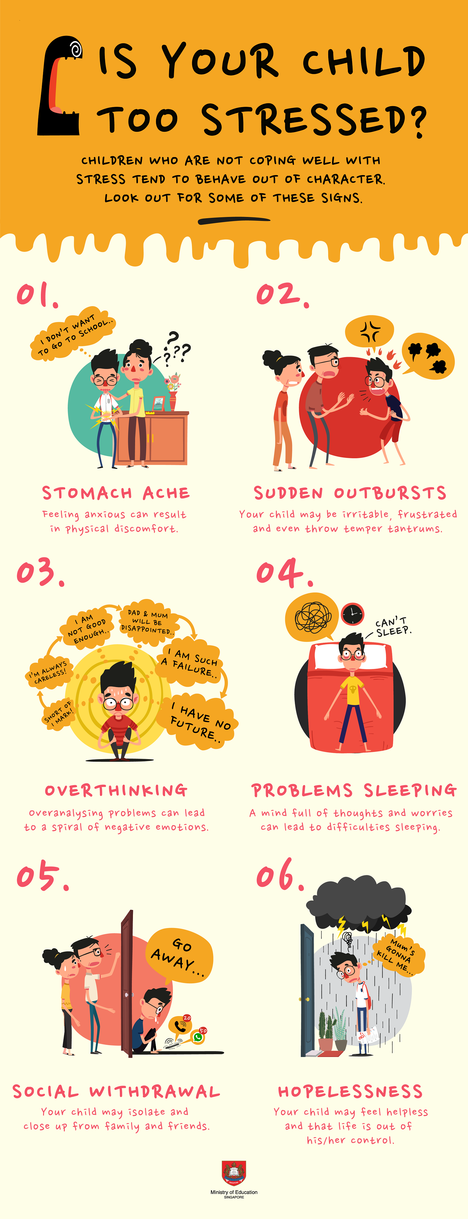 Infographic listing 6 signs of child stress: stomach ache, outbursts, overthinking, sleep problems, withdrawal, hopelessness.