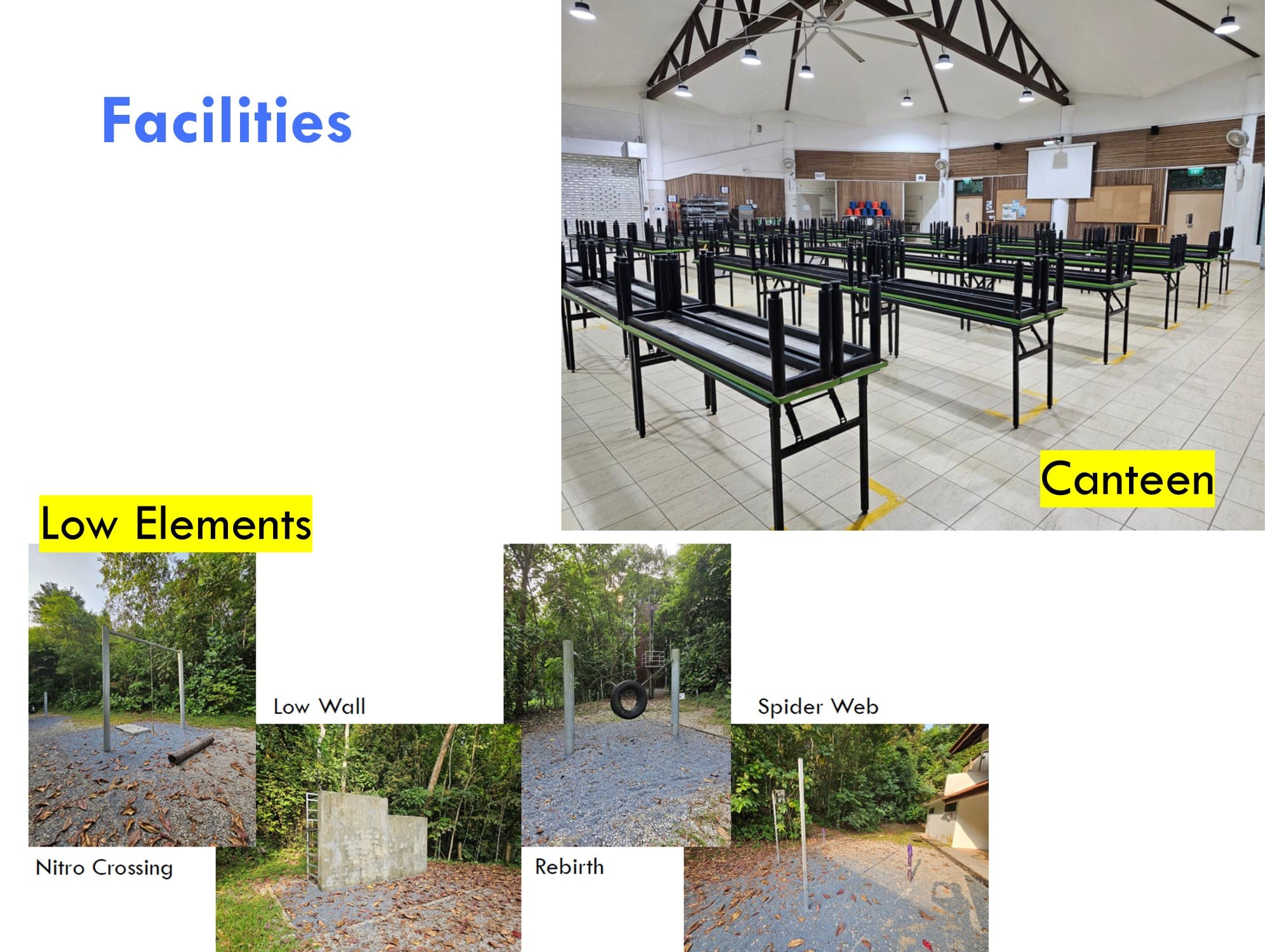 Facilities slide showing a canteen with black tables and outdoor low elements including Low Wall, Spider Web, Nitro Crossing, and Rebirth.