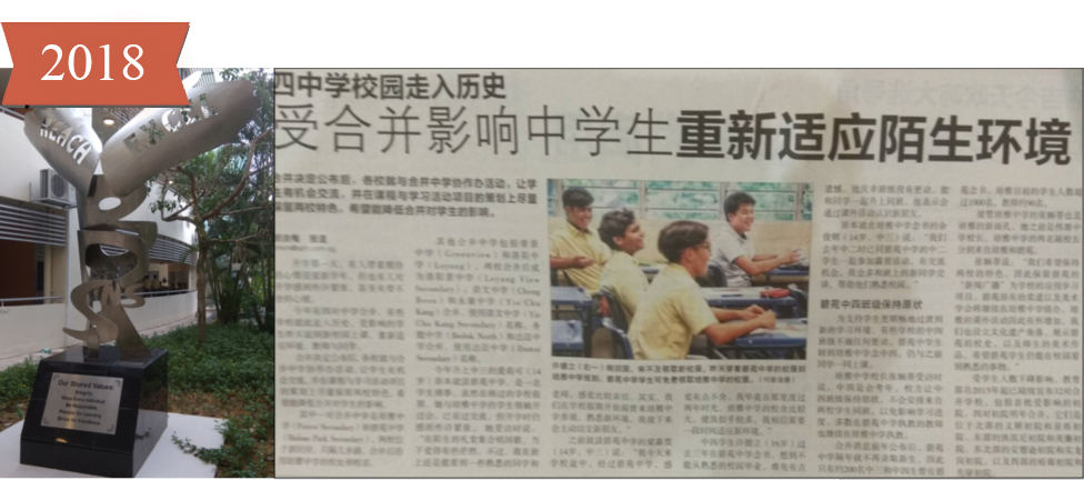 A 2018 collage showing a silver trophy outdoors and a Chinese newspaper article with students in a classroom.