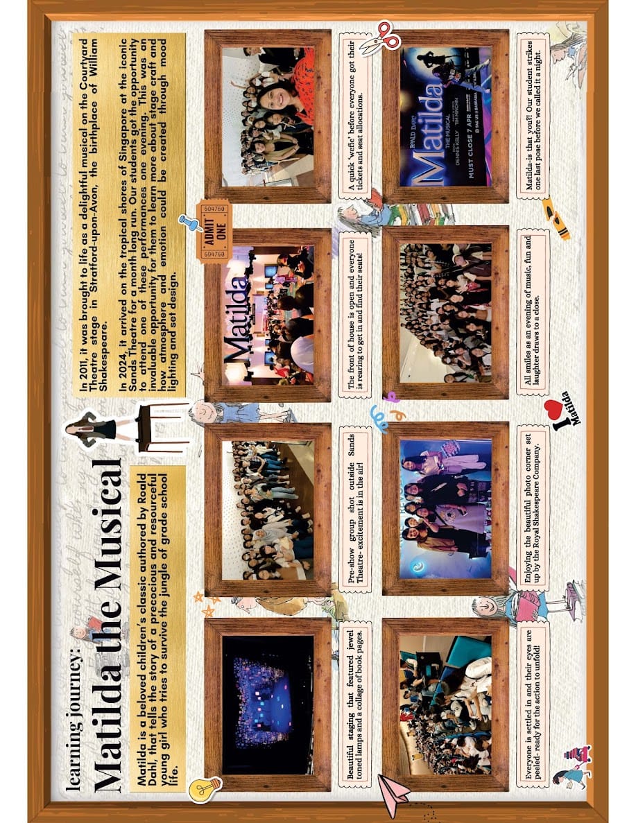 Scrapbook-style poster titled Matilda the Musical with multiple photos of students at a theatre outing and descriptive captions.