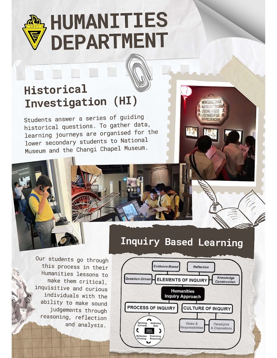 Humanities Department poster showing Historical Investigation and Inquiry Based Learning with student museum visit photos.
