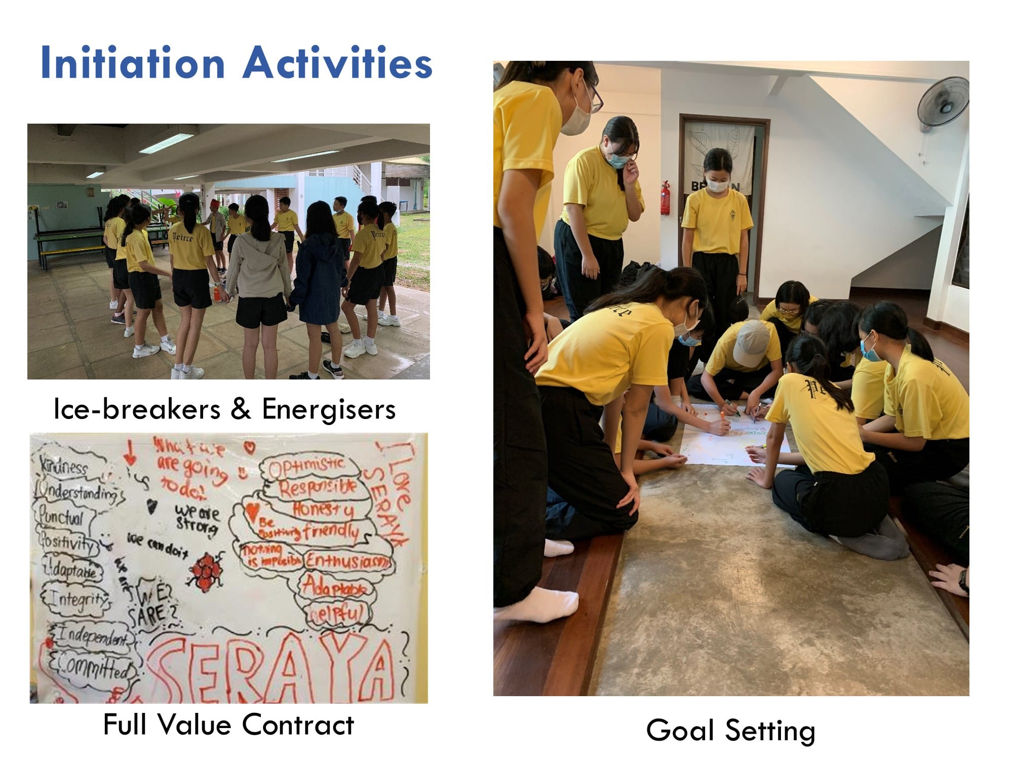 Students in yellow shirts doing initiation activities: ice-breakers, a values poster, and group goal setting on the floor.