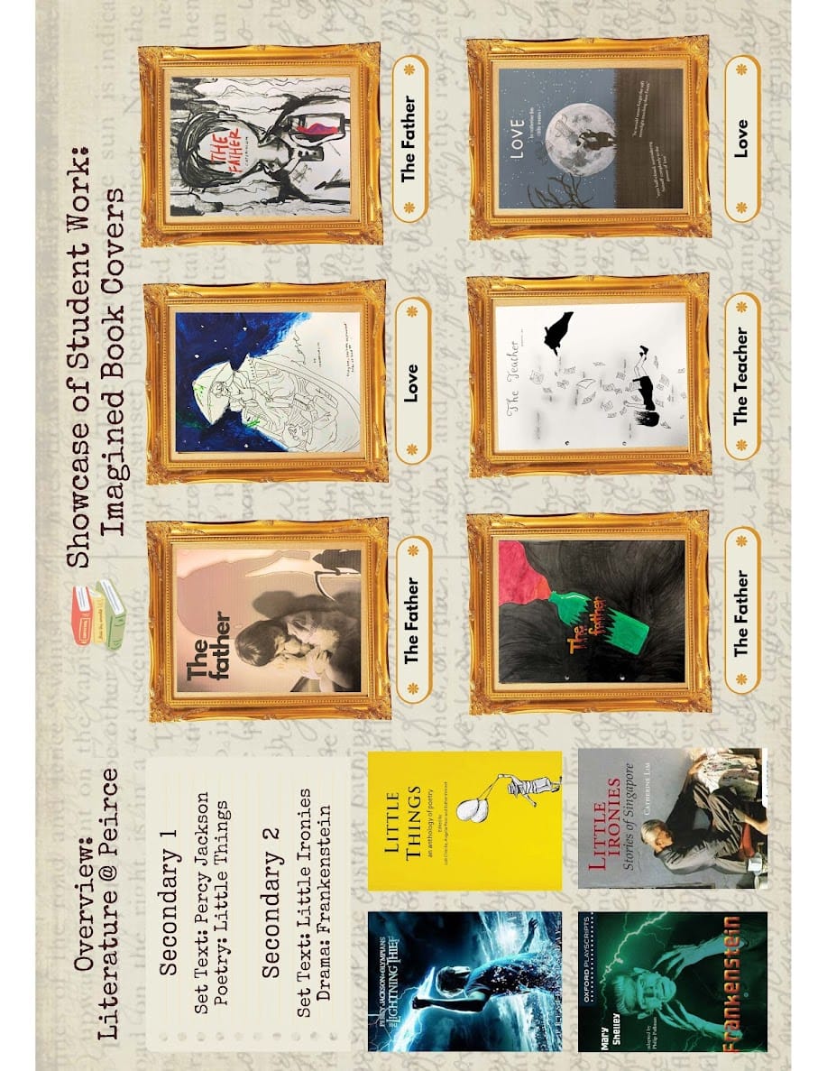 Showcase of student-designed book covers in gold frames, with a literature overview listing set texts below.