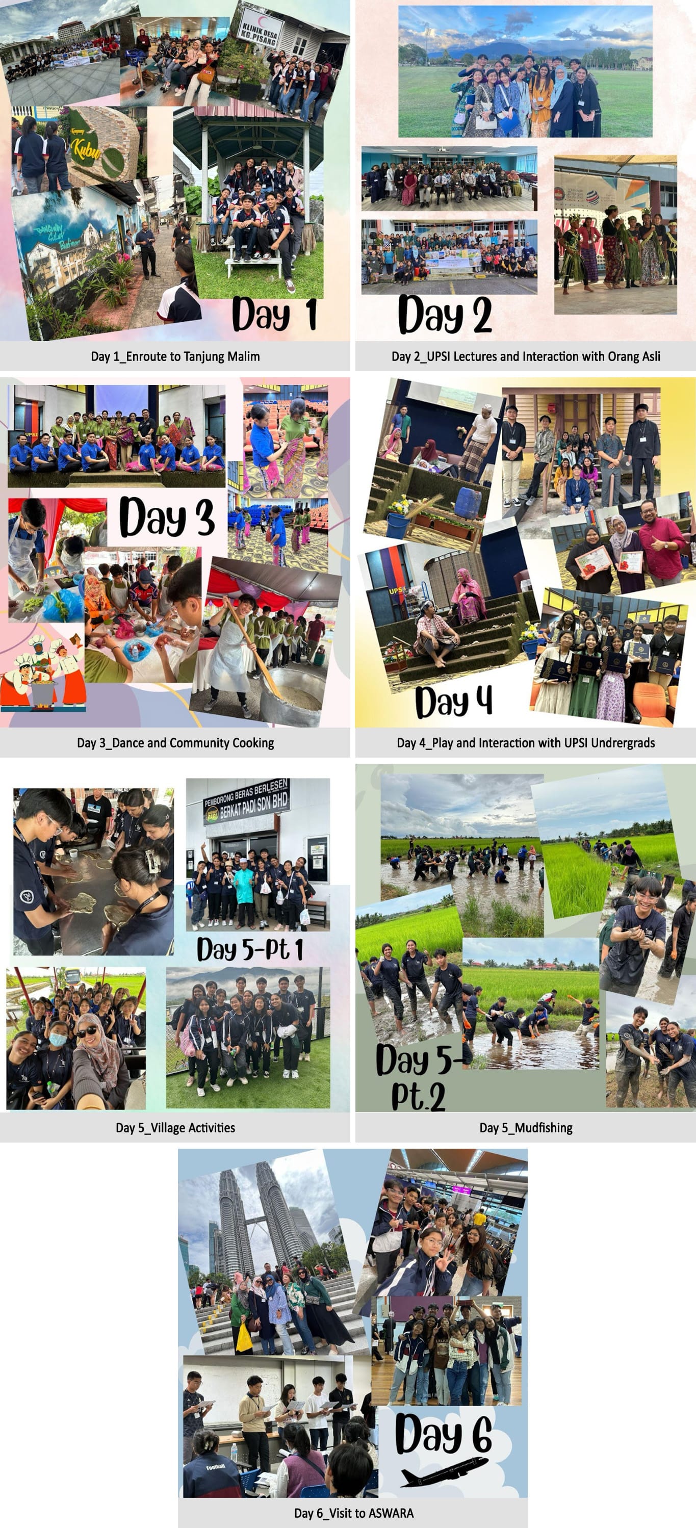 A six-day trip collage showing group activities including lectures, dance, cooking, mudfishing in rice fields, and city visits.