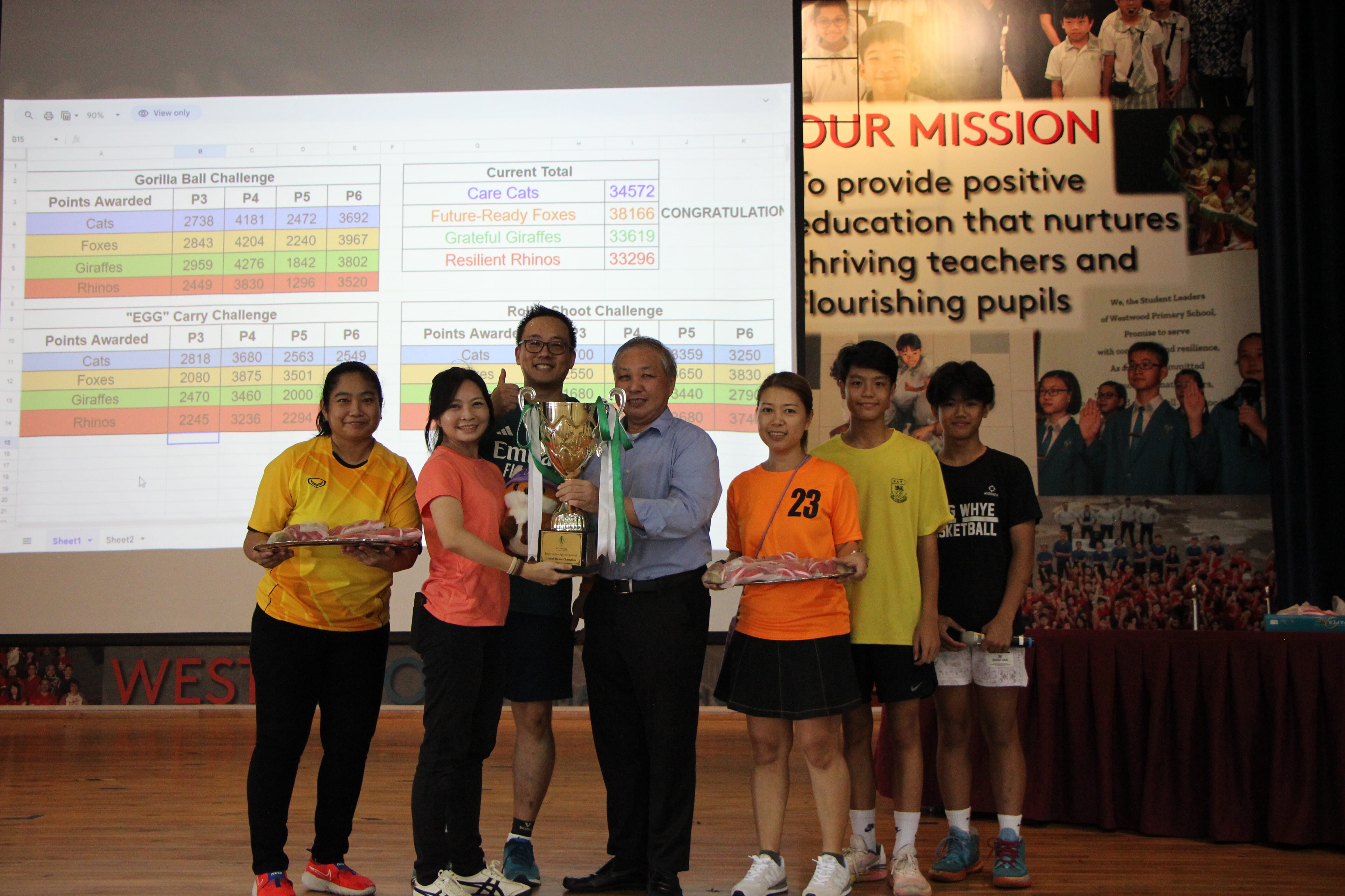 Six people pose on a stage holding a trophy, with a school mission statement and scoreboard projected behind them.
