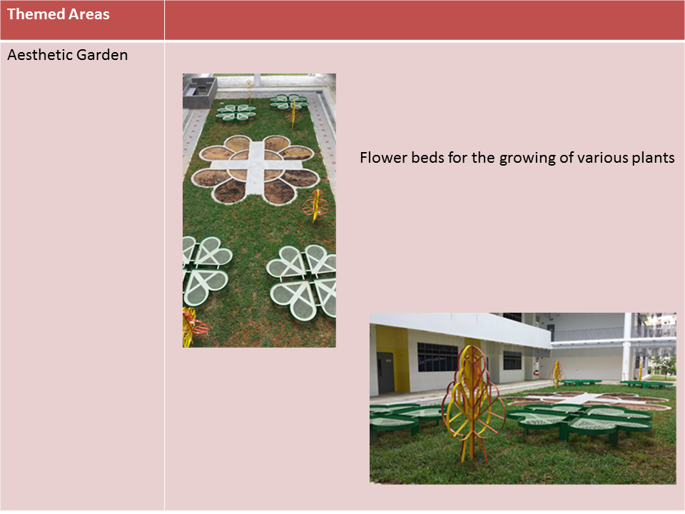 A slide showing an aesthetic garden with flower-shaped beds on grass and a colorful metal tree sculpture outdoors.