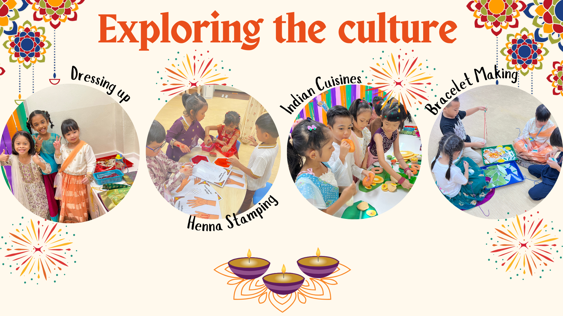 Deepavali 2024