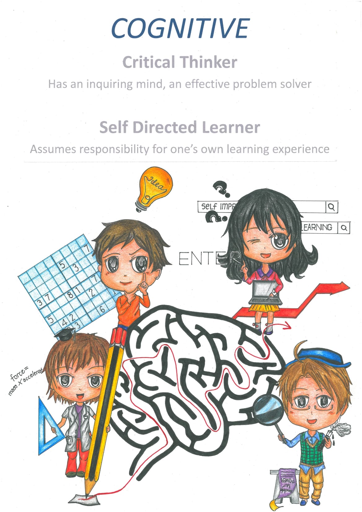 Poster titled Cognitive Critical Thinker and Self Directed Learner with four anime-style children around a drawn brain maze.