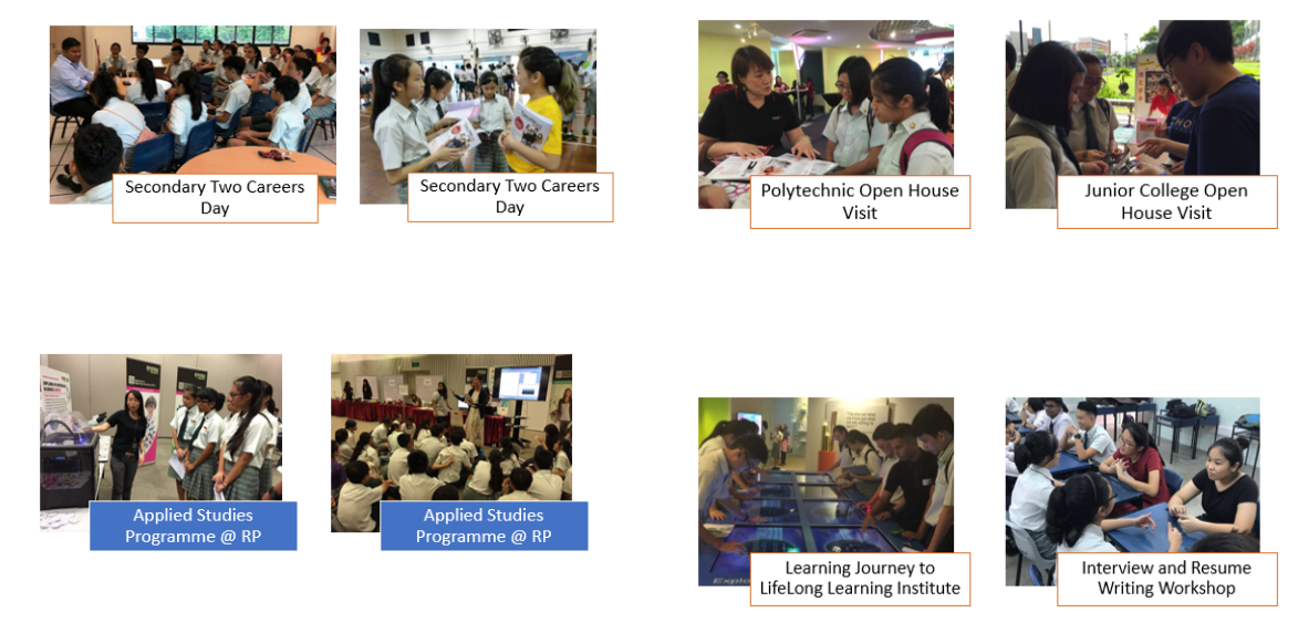 Eight photos showing student career events including Careers Day, open house visits, Applied Studies Programme, and workshops.