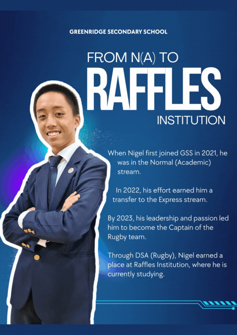 Enter a deThese slides highlight the achievements of Greenridge Secondary School alumni. One alumnus progressed from the Normal (Academic) stream to Raffles Institution and became captain of the school's rugby team. Another alumnus developed leadership and debating skills at Greenridge before continuing at Anglo-Chinese Junior College, where he serves as President of the Debate and Oratorical Society.scriptive alt text.