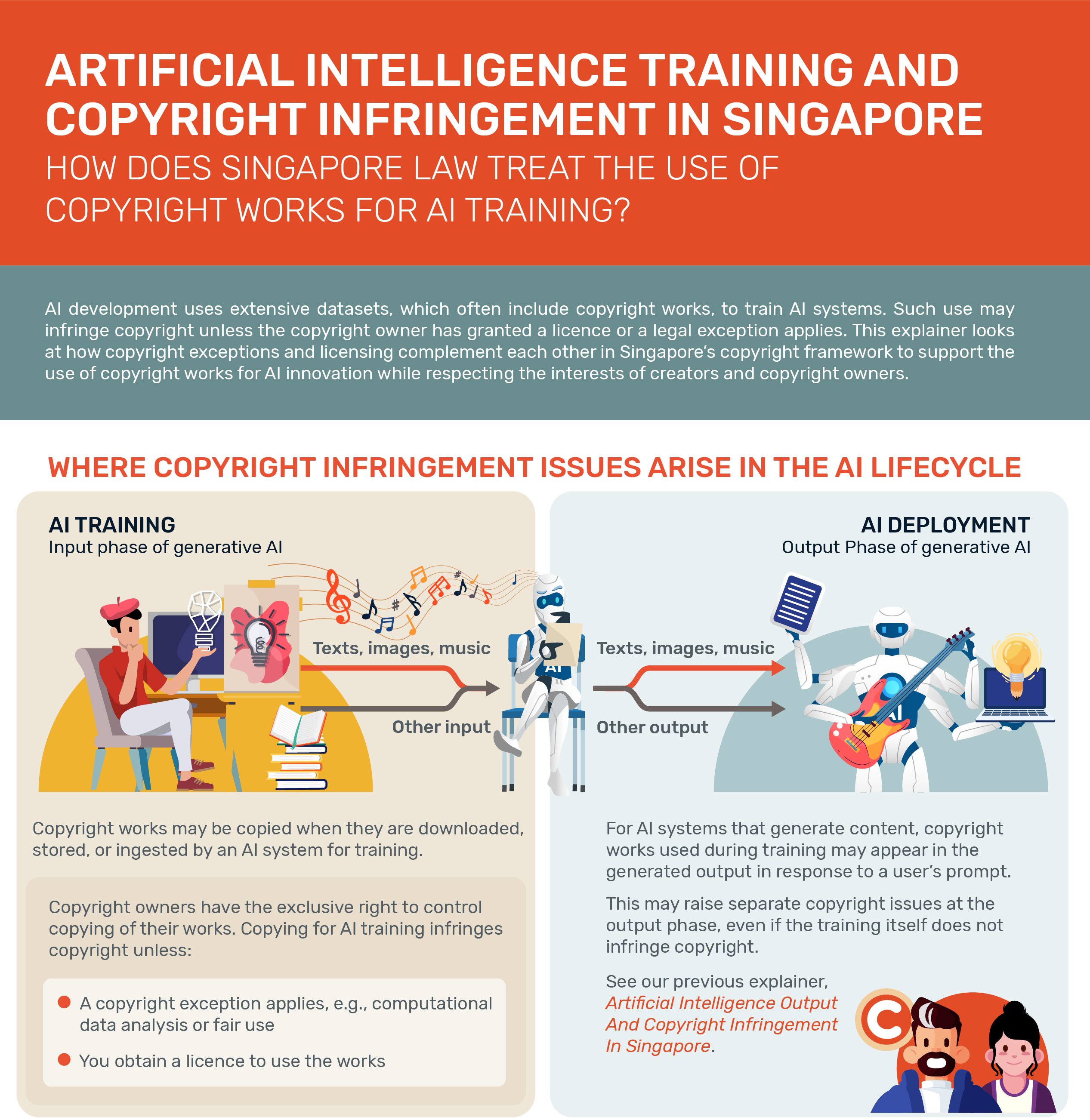 how does singapore law treat the use of copyright works for ai training infographic 03 thumbnail