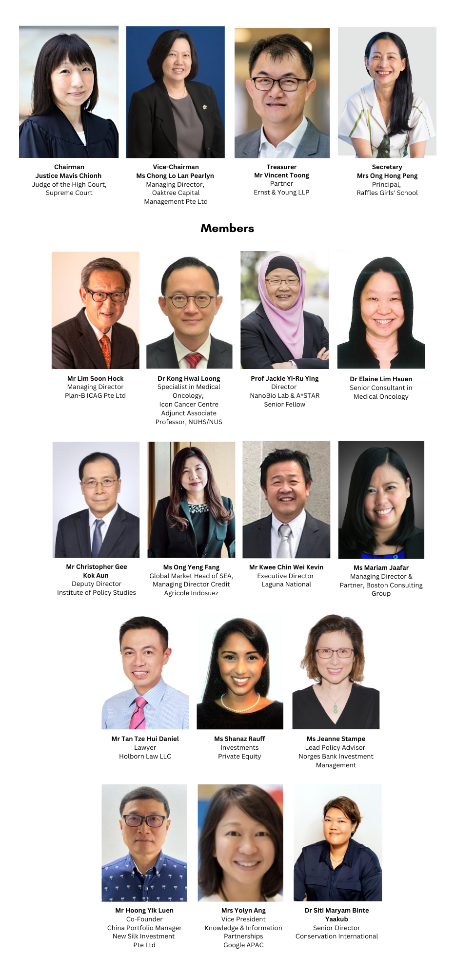 Grid of 15 professional headshots showing board members with names and titles listed below each photo.