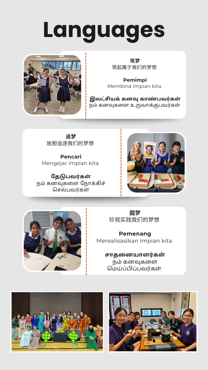 Multilingual poster titled Languages with five photos of students and text in Chinese, Malay, and Tamil.