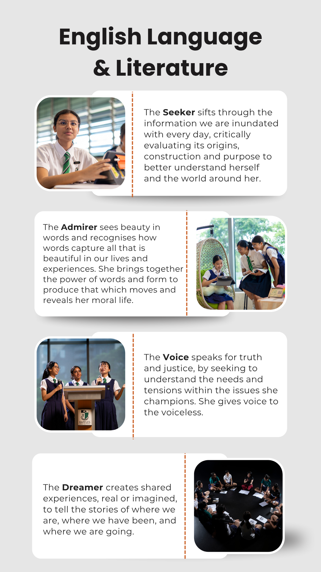 Infographic titled English Language and Literature showing four student roles: Seeker, Admirer, Voice, and Dreamer.