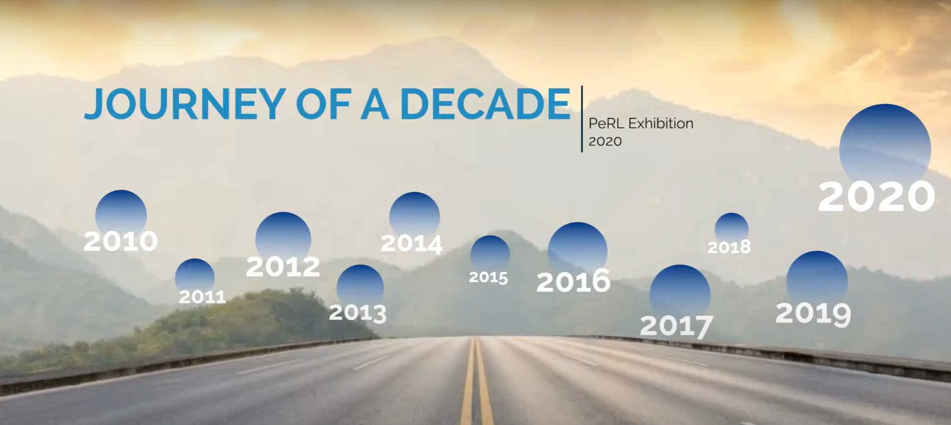 PeRL - Journey of a Decade