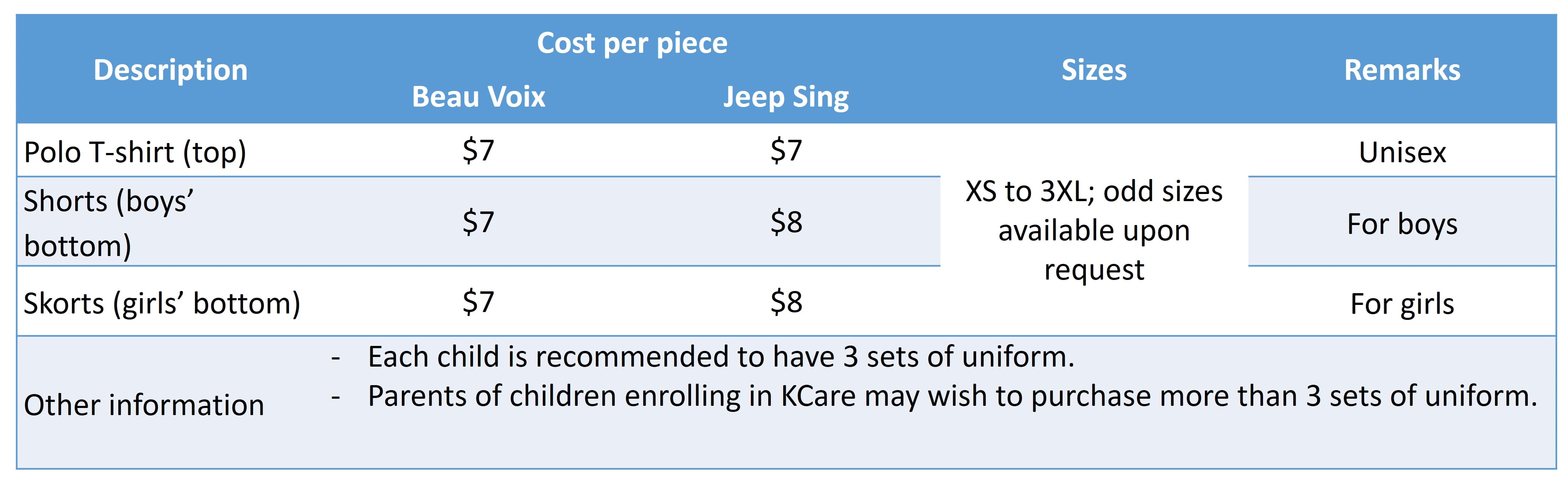 Table showing uniform costs: polo $7, boys shorts $7-$8, girls skorts $7-$8, sizes XS-3XL.