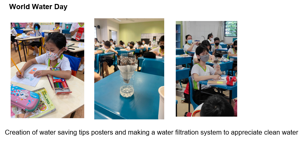 Students wearing masks in a classroom work on drawings and a water filtration system for World Water Day.