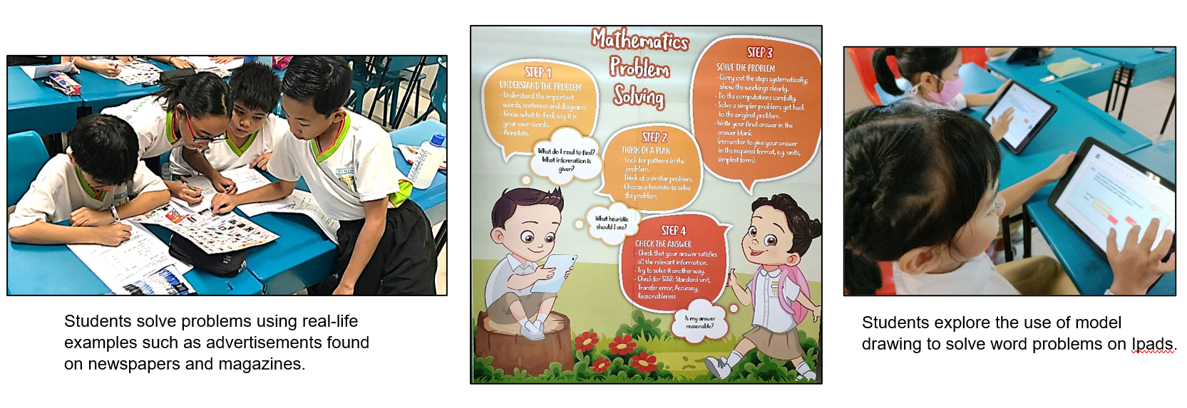 Three panels showing students doing math work, a math problem-solving steps poster, and children using tablets.