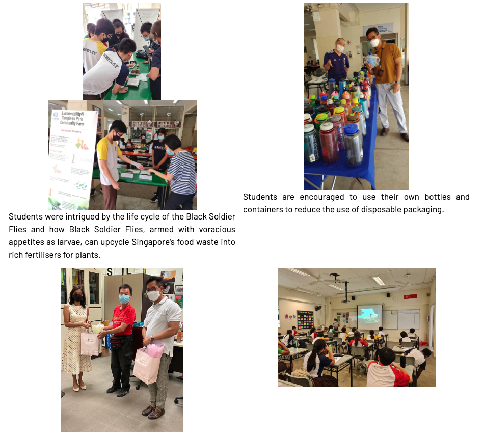 Four photos showing students at sustainability activities, including a classroom lesson and a display of reusable bottles.