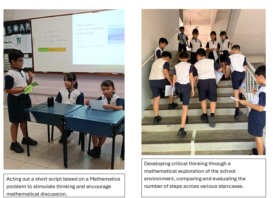 1 picture of students acting out short script based on a Mathematics problem and another of students comparing and evaluating the number of steps across various staircases