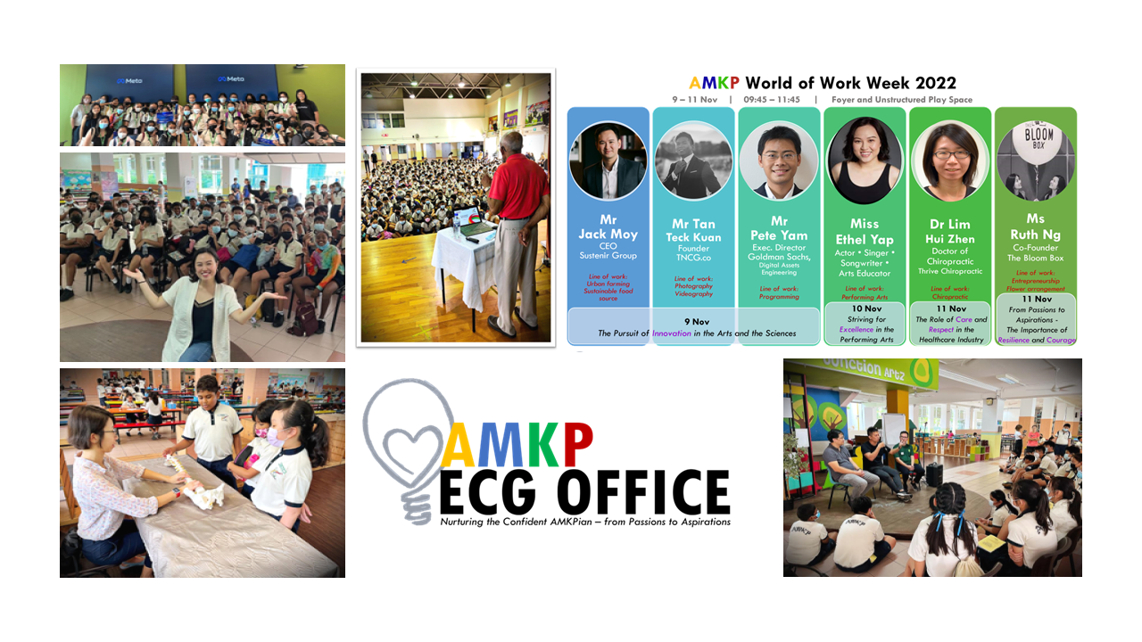 Collage showing AMKP World of Work Week 2022 with speaker profiles, student groups, and the AMKP ECG Office logo.