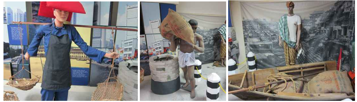 Three museum mannequins depicting historical workers with baskets, heavy sacks, and a wooden boat against city backdrop displays.