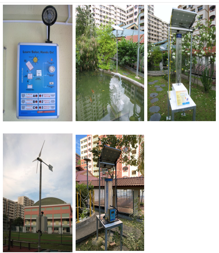 Five photos showing renewable energy setups: a solar learning board, a pond fountain, a rain gauge, a wind turbine, and a solar panel station.