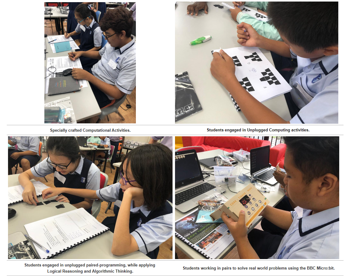 Four photos of school students doing computational activities, unplugged computing, paired programming, and BBC Micro:bit tasks.
