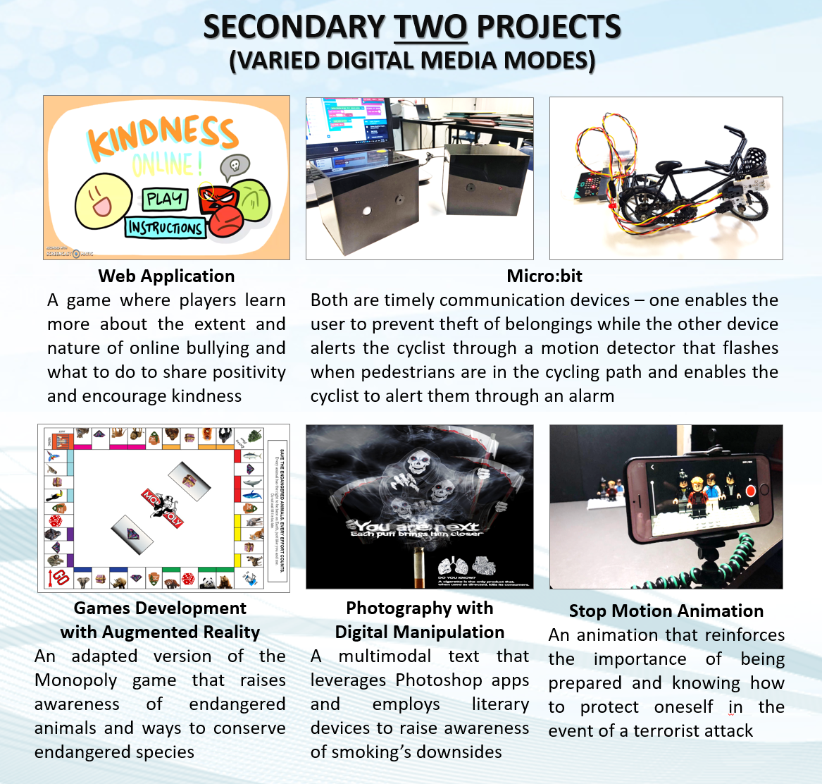 Poster showing six Secondary Two student projects using varied digital media, including web apps, Micro:bit, and animation.