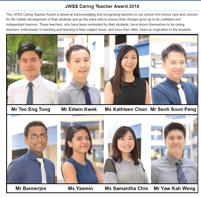 Eight JWSS Caring Teacher Award 2018 recipients shown in portrait photos with their names labeled below.