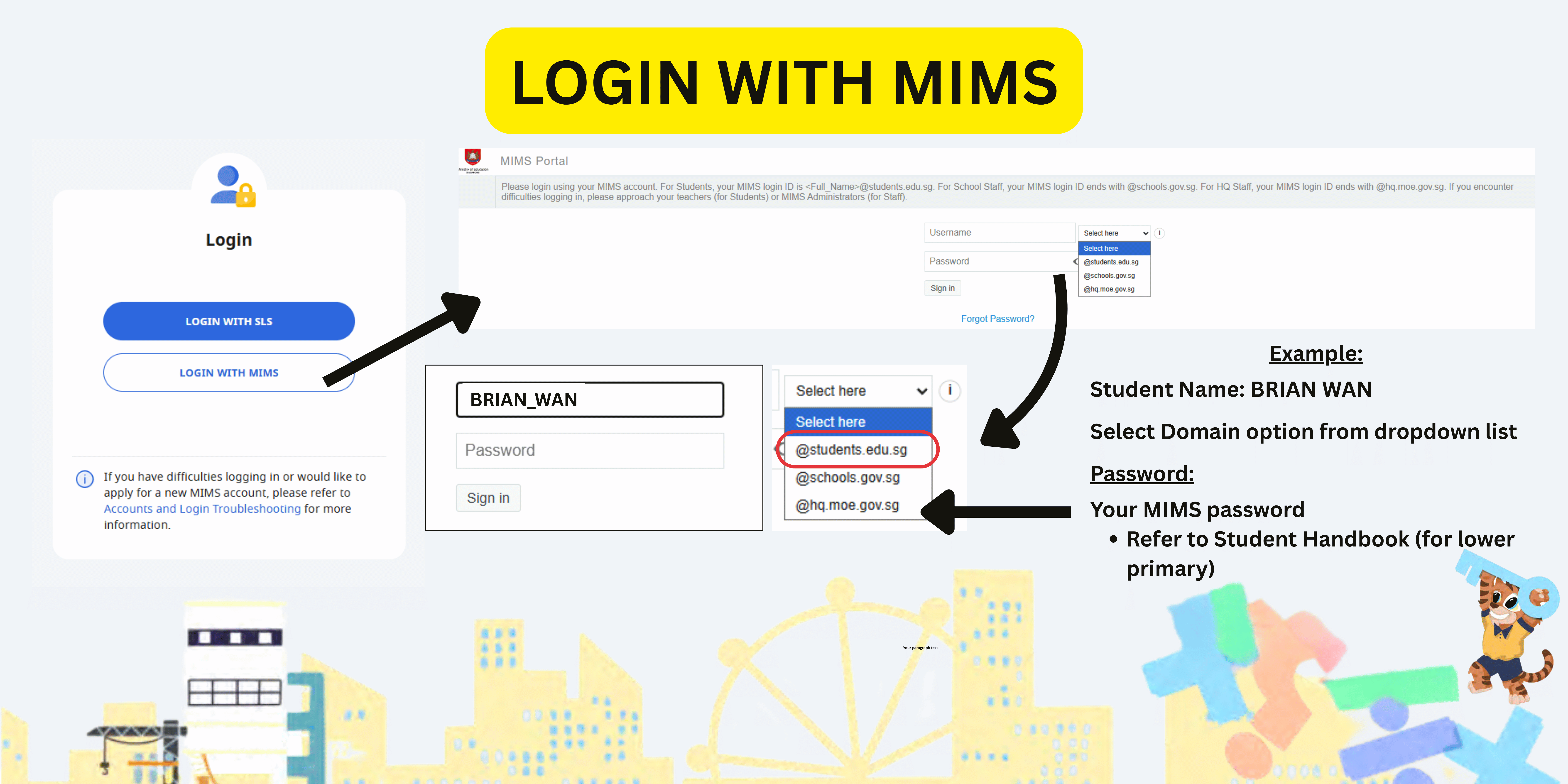 Step-by-step guide showing how to log in to MIMS portal using a username and domain dropdown selection.