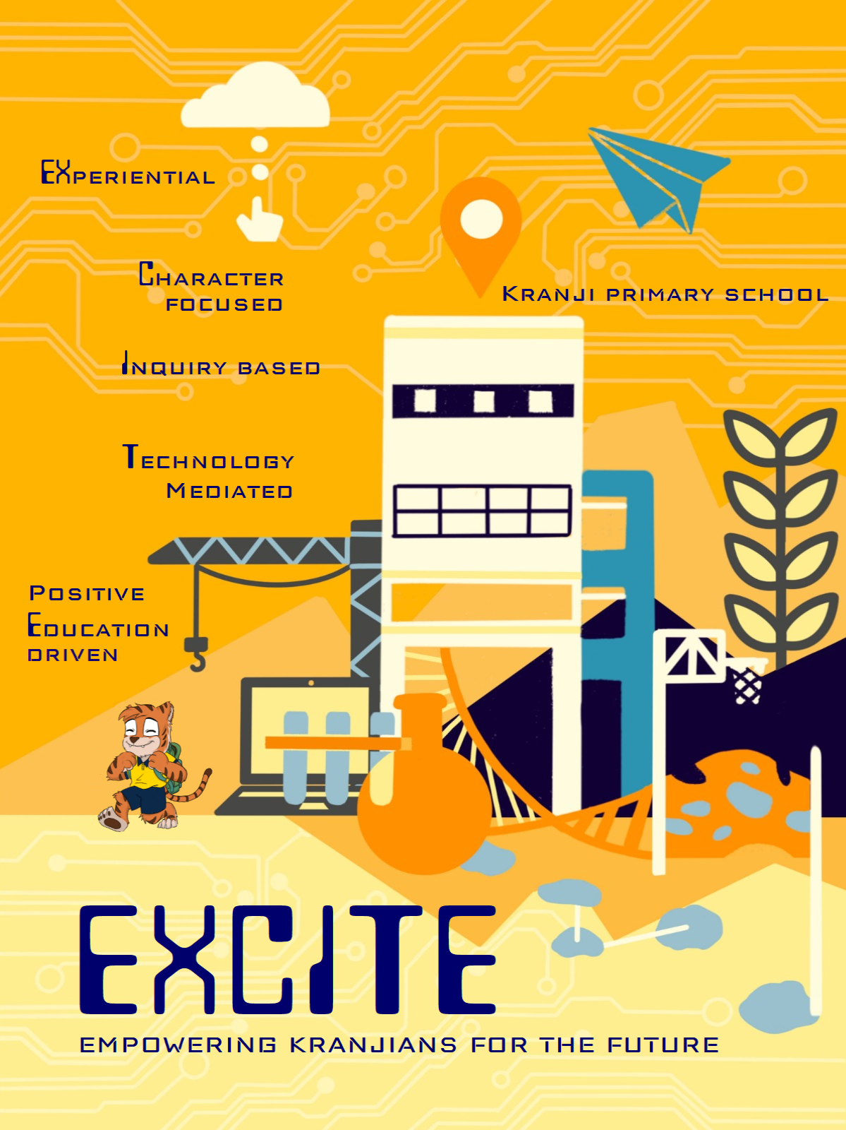 Kranji Primary School EXCITE poster with a tiger mascot, building, and text listing Experiential, Character Focused values.