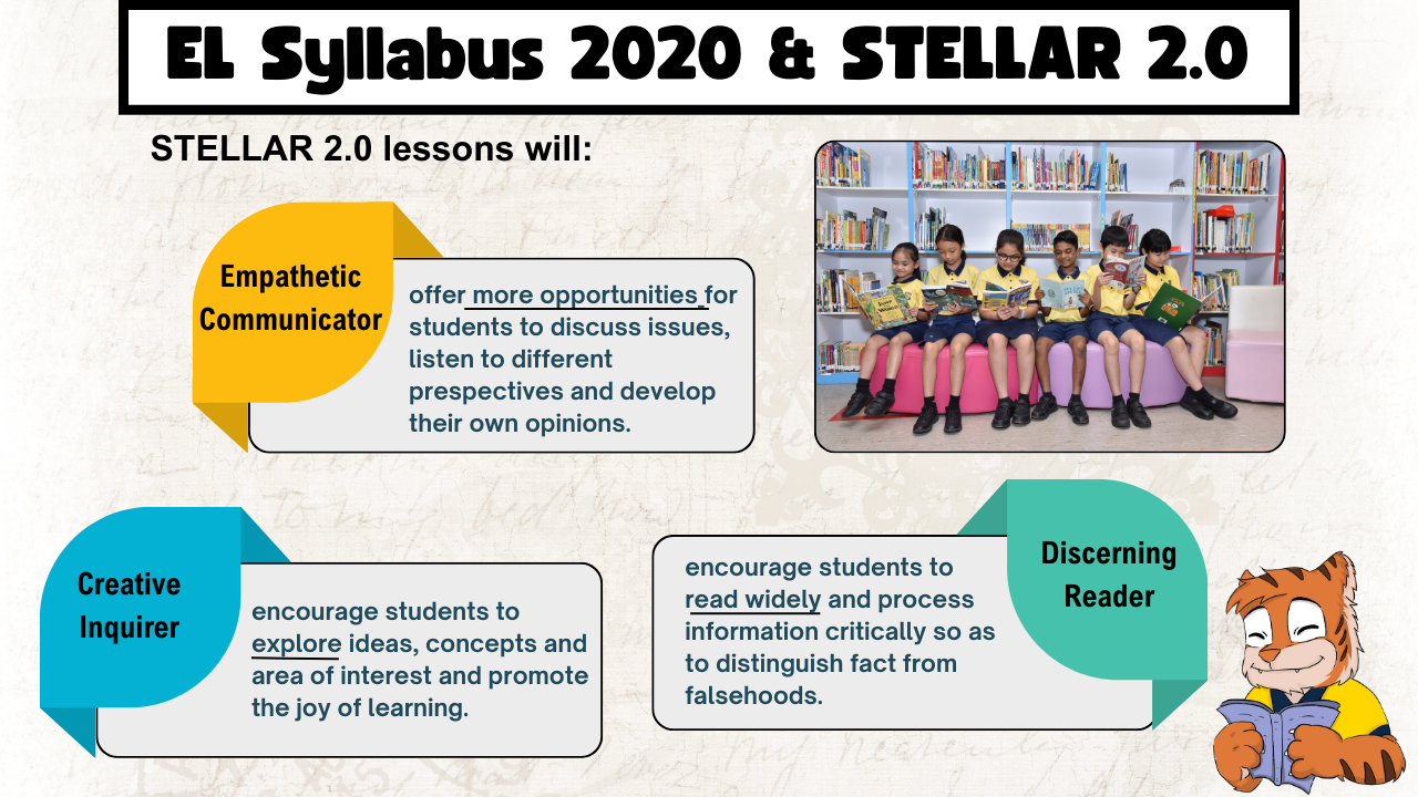 Infographic titled EL Syllabus 2020 and STELLAR 2.0 showing three learning goals with children reading books.