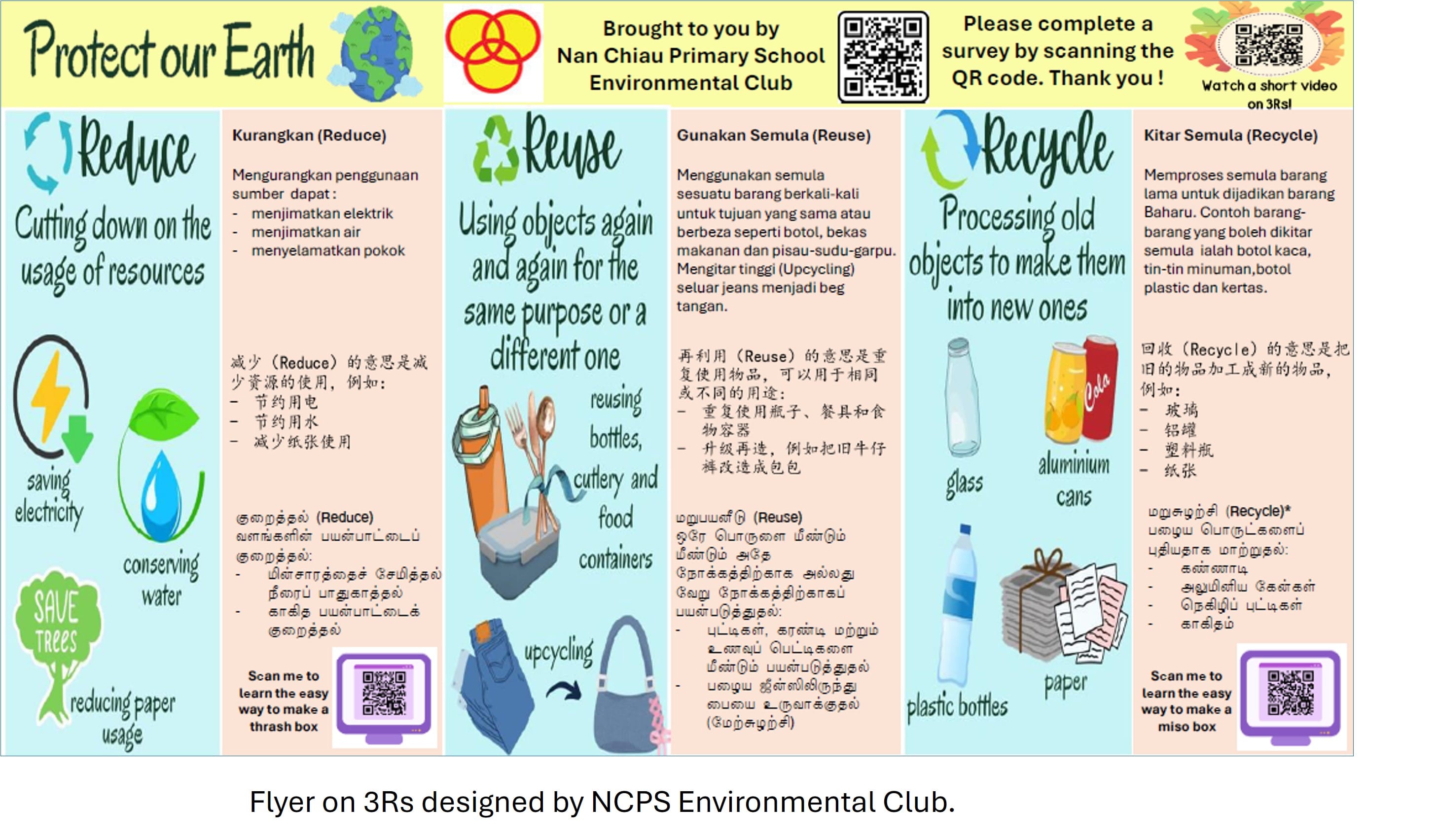 Flyer on 3Rs Designed by NCPS Environmental Club.