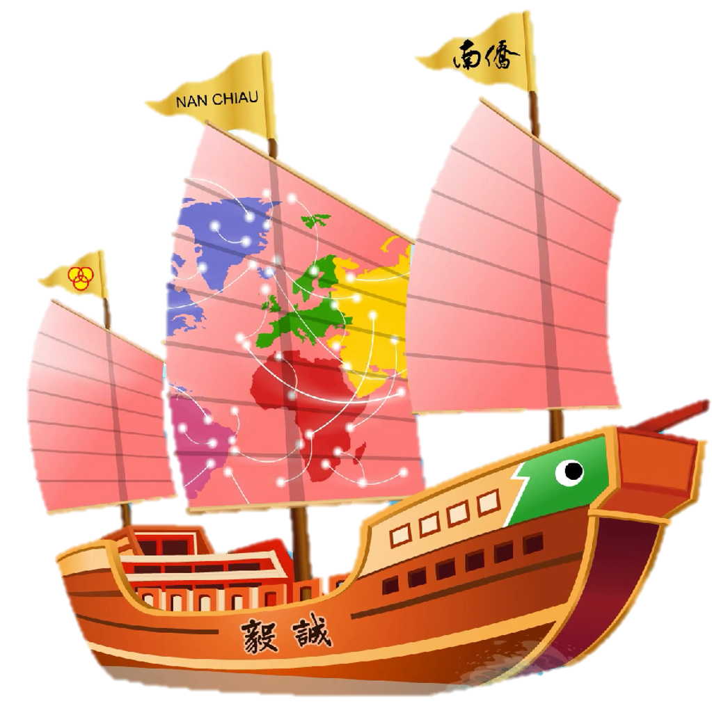 A colorful illustrated Chinese junk ship labeled Nan Chiau with pink sails showing a world map and Chinese characters.